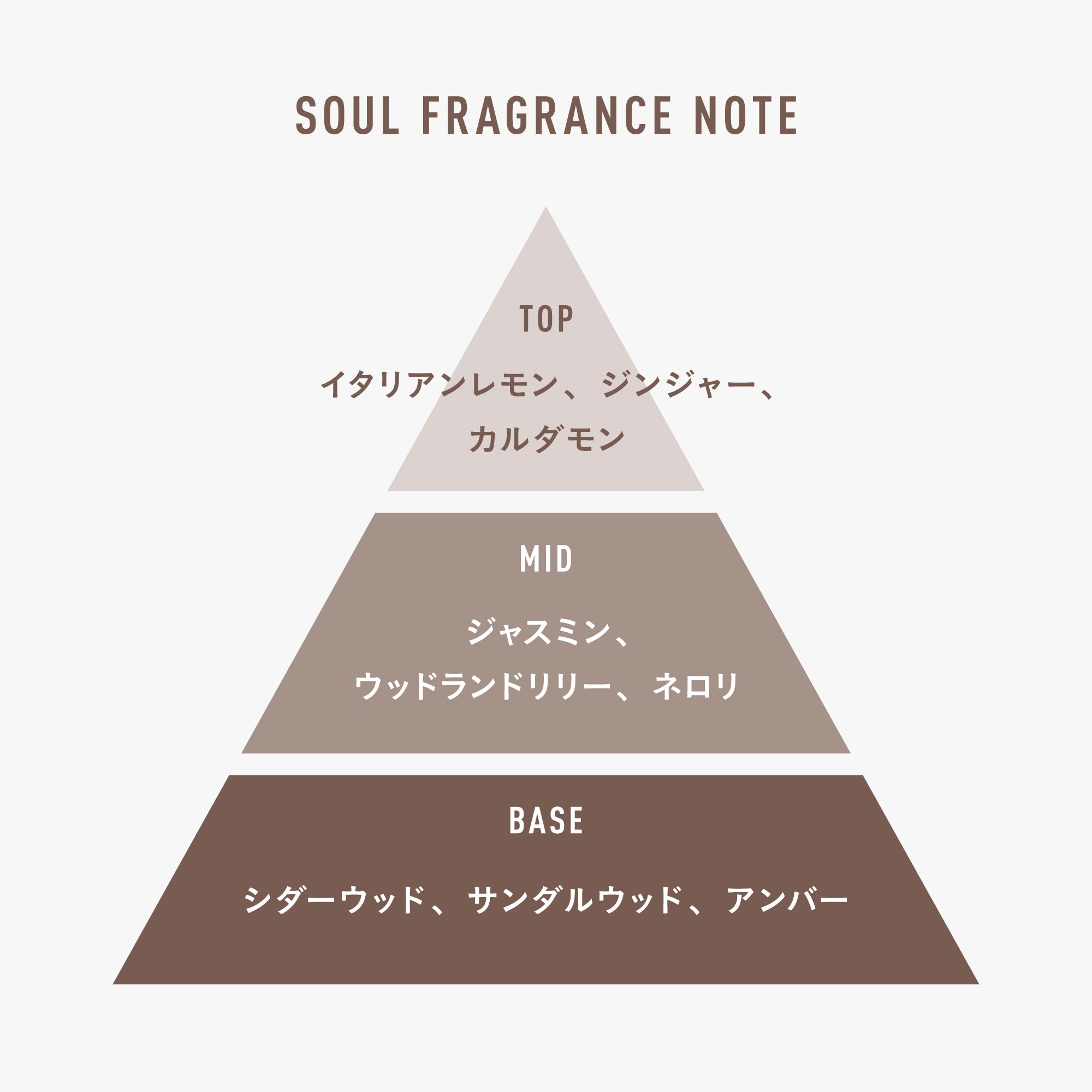 オーデパフューム "SOUL" 15ml