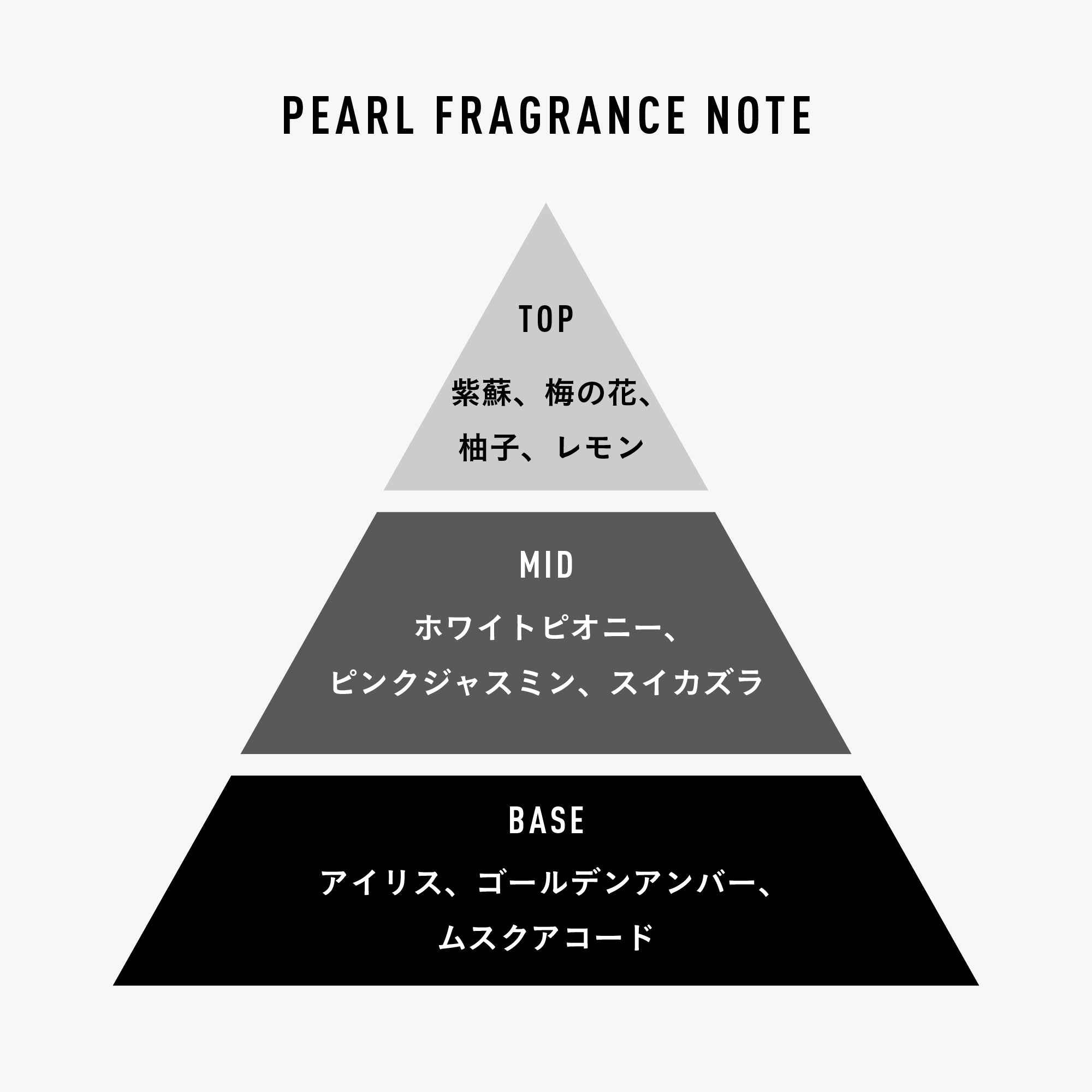 オーデパフューム "PEARL" 15ml